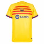 Barcelona Fourth jersey 2022-23 Online India at Topfootball
